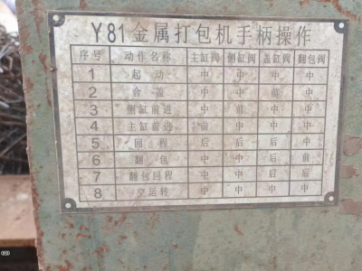1400/900八角，300噸打包機圖5