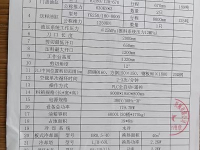 場地轉讓出售一臺21年江山重工1000噸龍門剪圖7